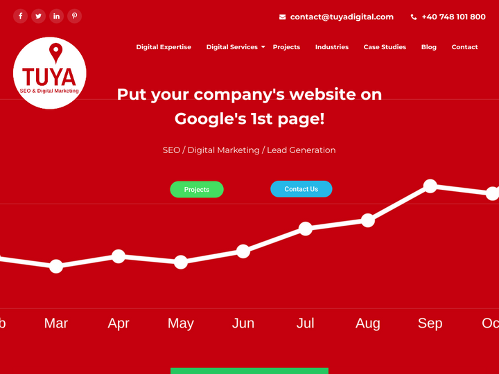 TUYA Digital Profile, News, Client Reviews & Ratings At 10SEOS