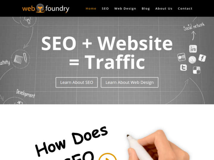 Web Foundry Profile, News, Client Reviews & Ratings At 10SEOS