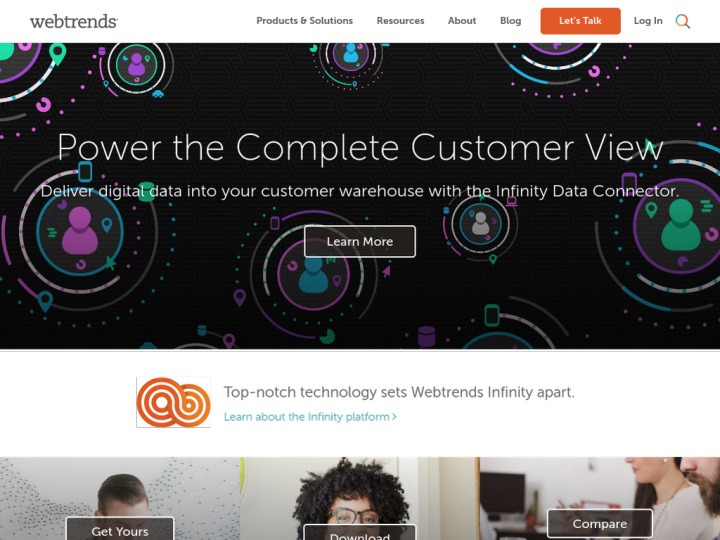 Web Trends Profile, News, Client Reviews & Ratings At 10SEOS