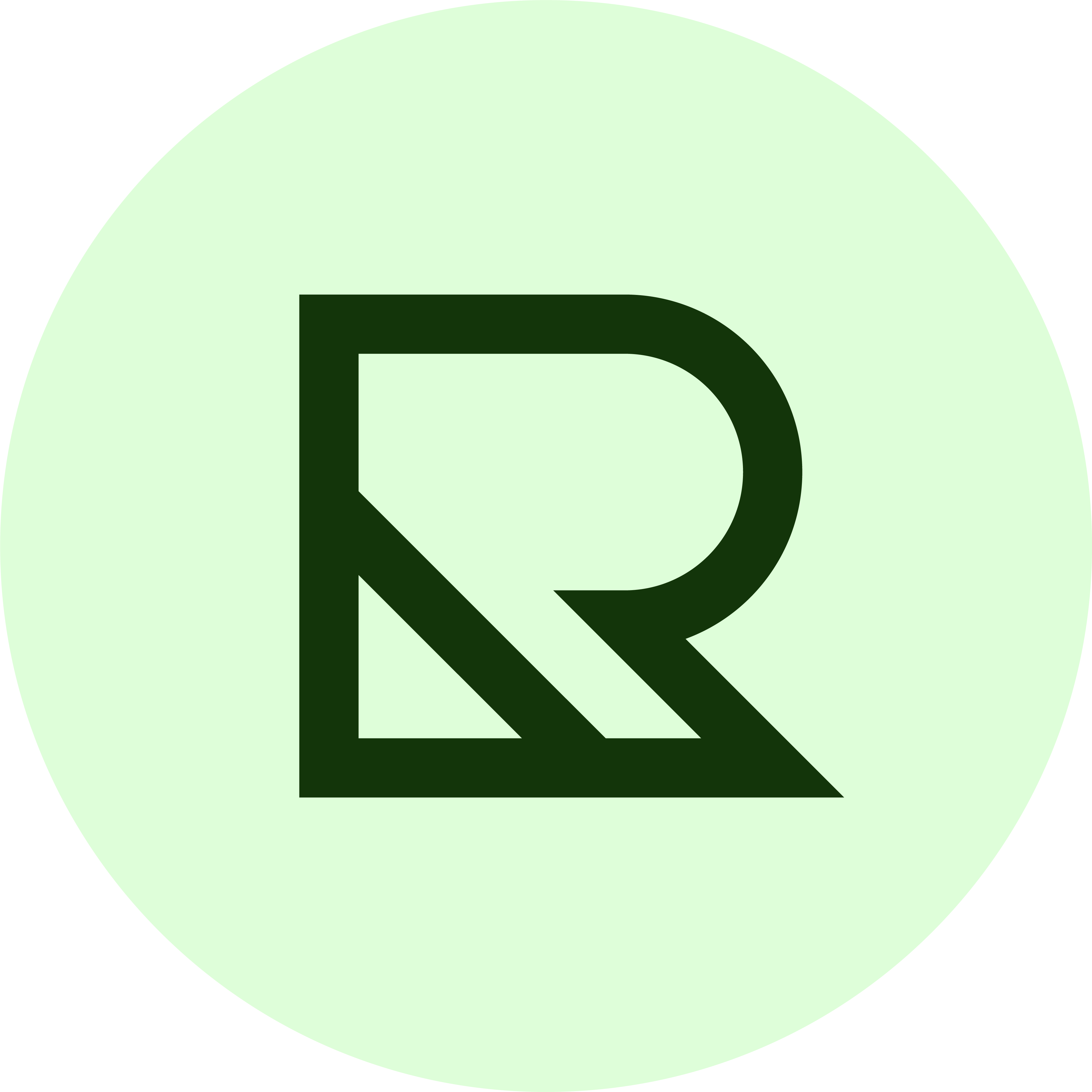 Rankwise SEO Company