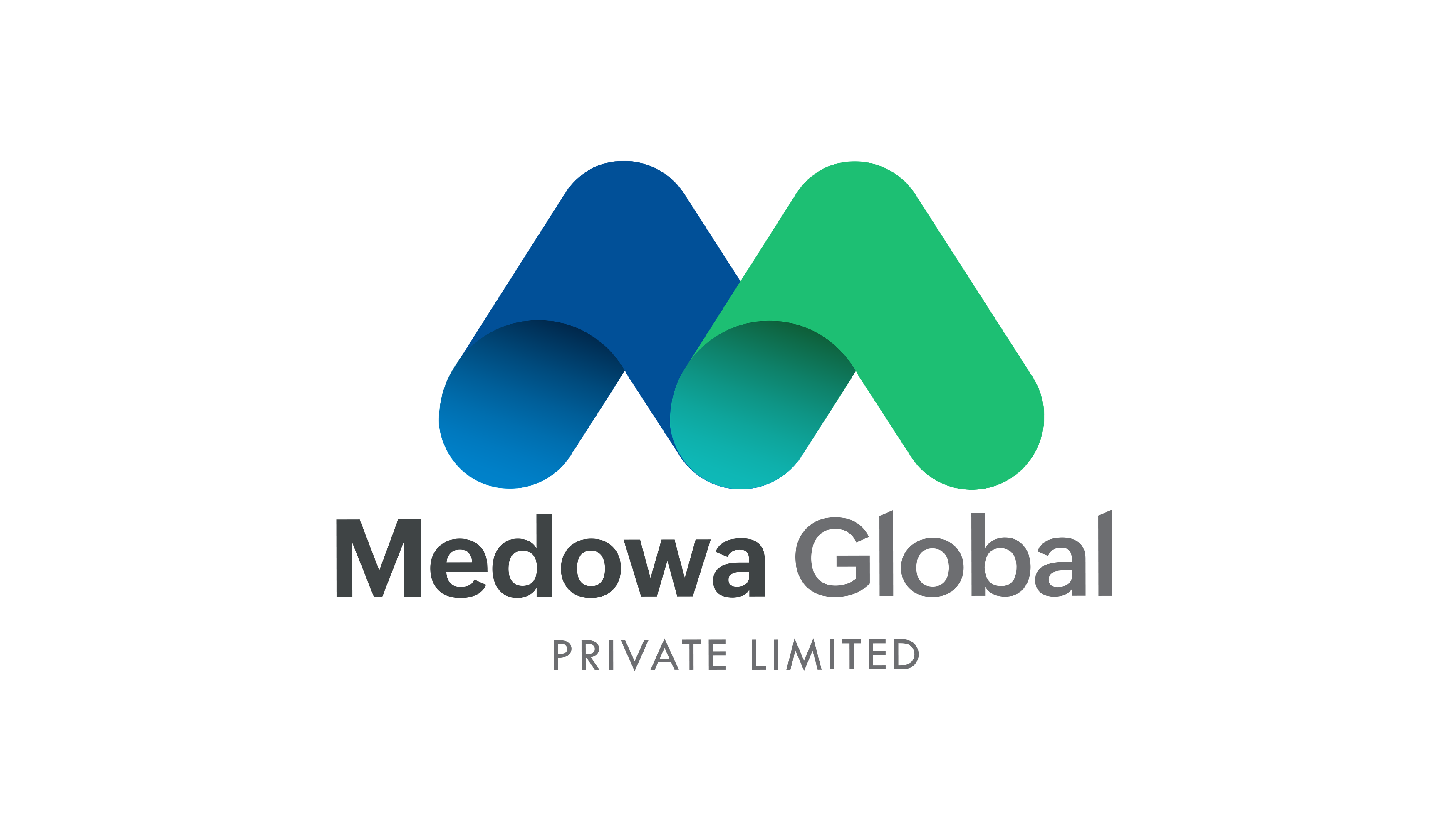 Medowa Global Pvt Ltd Profile, News, Client Reviews & Ratings At 10SEOS