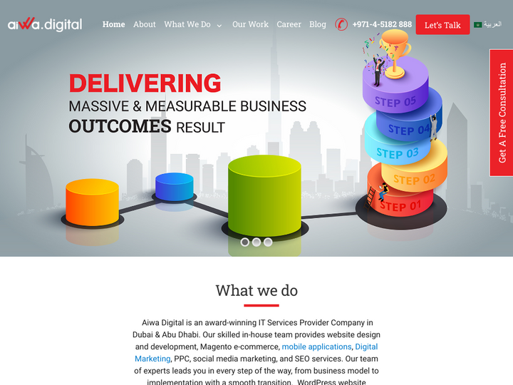 Aiwa Digital Profile, News, Client Reviews & Ratings At 10SEOS