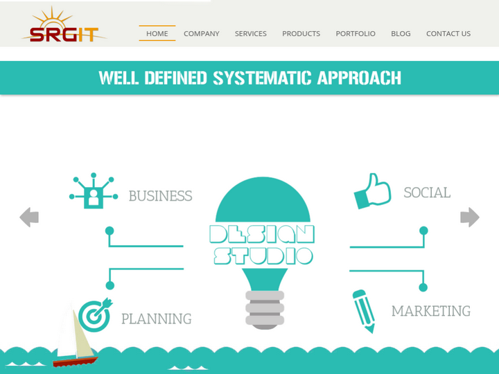 SRGIT Profile, News, Client Reviews & Ratings At 10SEOS