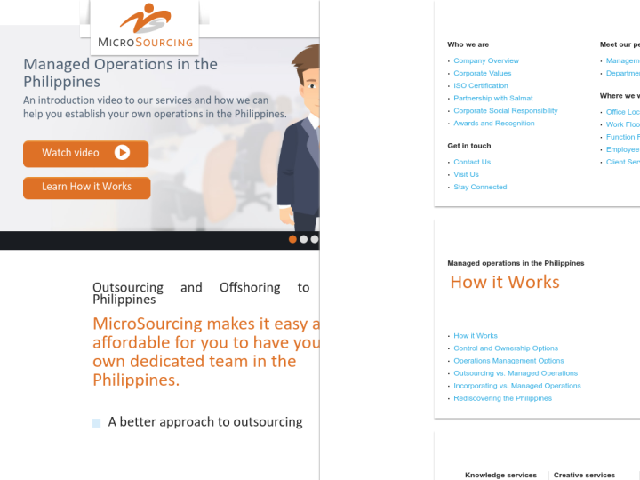 Microsourcing International Profile, News, Client Reviews & Ratings At 10SEOS