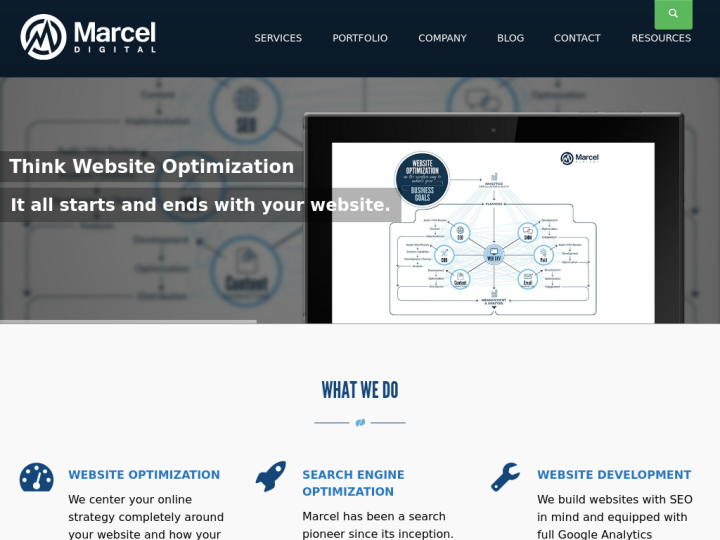 Marcel Digital Profile, News, Client Reviews & Ratings At 10SEOS