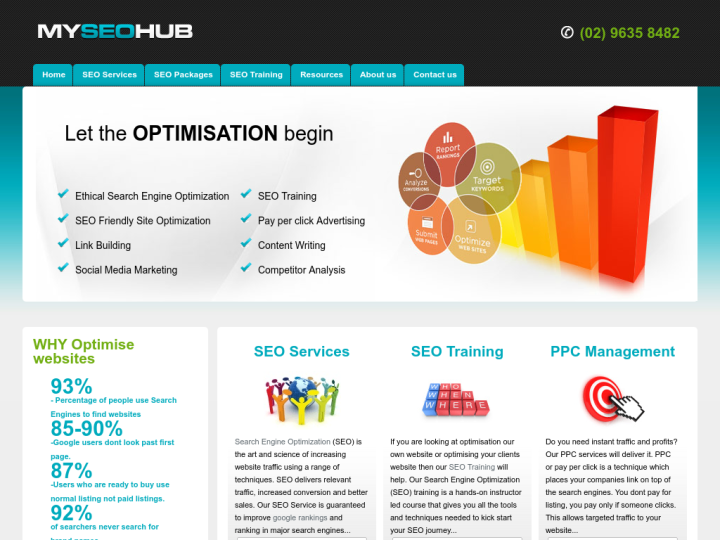 My SEO Hub Profile, News, Client Reviews & Ratings At 10SEOS
