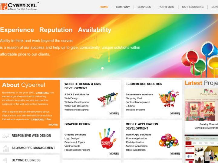 CYBERXEL Profile, News, Client Reviews & Ratings At 10SEOS