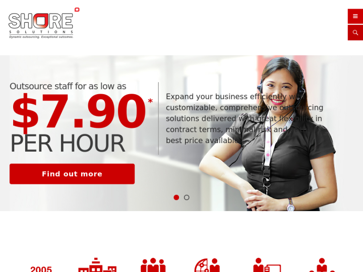 SHORE Solutions Profile, News, Client Reviews & Ratings At 10SEOS