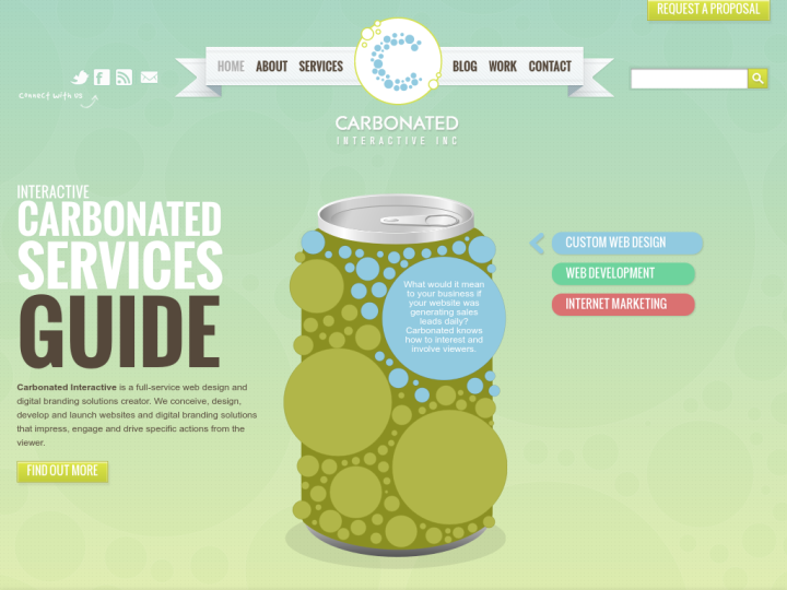 Carbonated Interactive Inc.