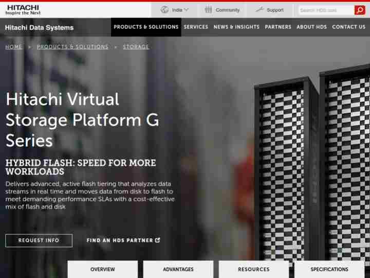 Hitachi Virtual Storage Platform