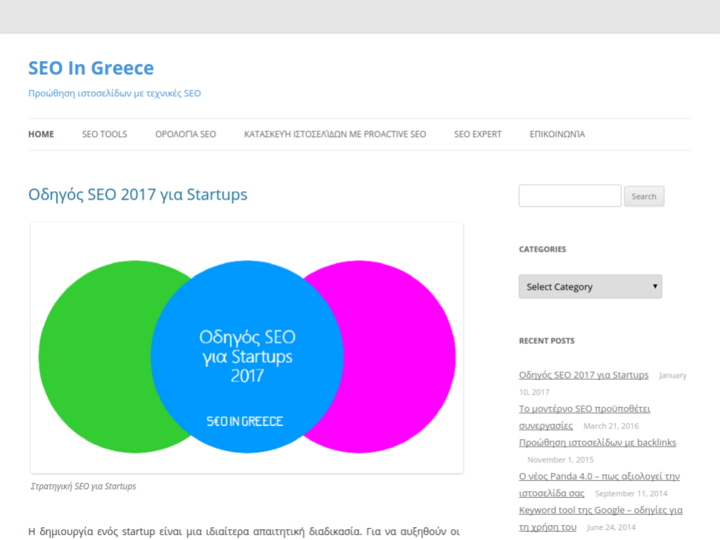 SEO In Greece