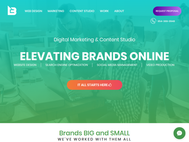 Brandamos