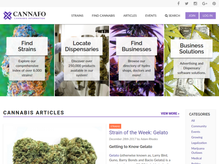 Cannafo.com