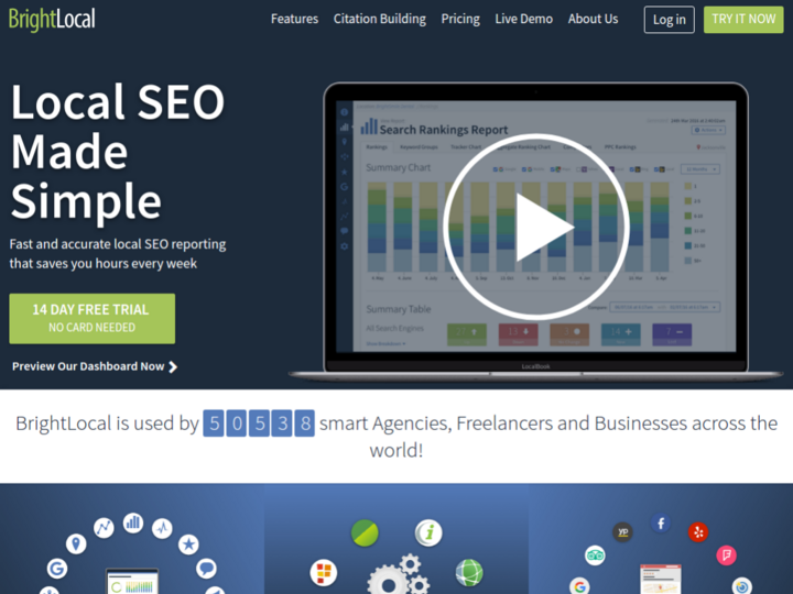 BrightLocal