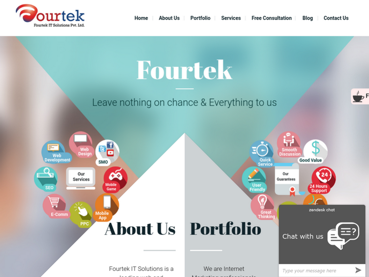 Fourtek IT Solutions Pvt. Ltd.