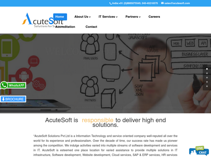 AcuteSoft Solutions Pvt.Ltd
