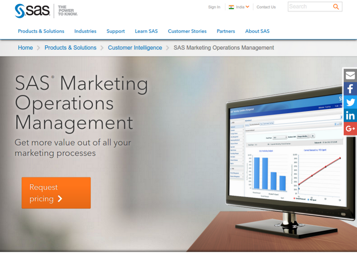 SAS Marketing Operations Management