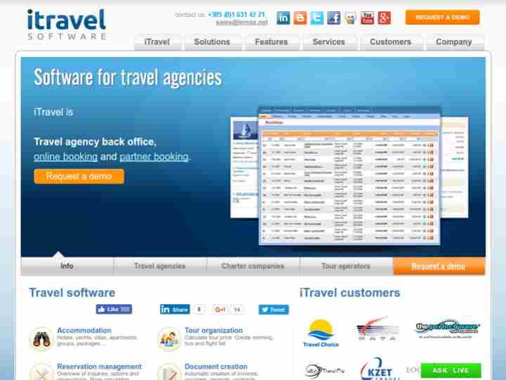 iTravel Software