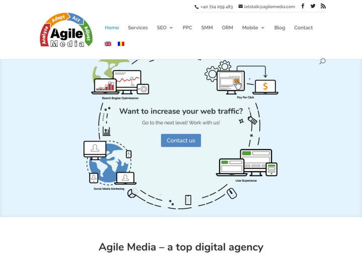 Agile Media