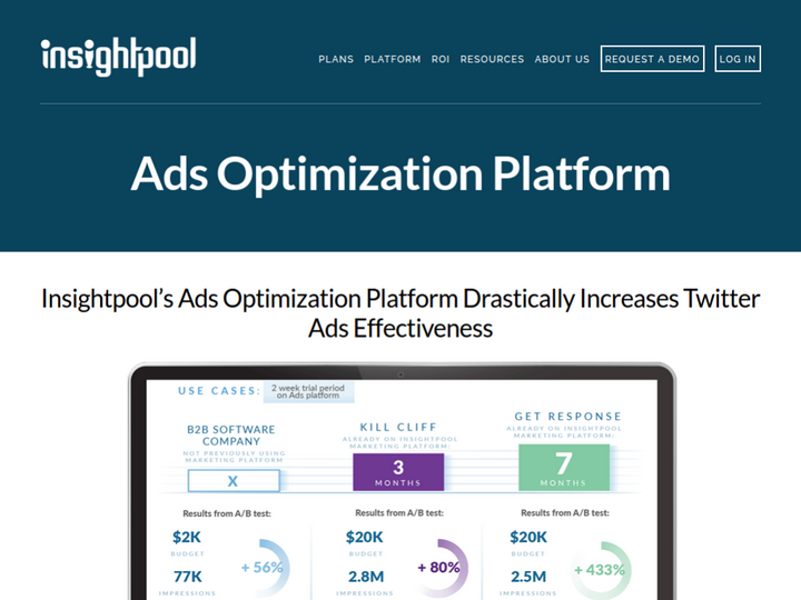 Insightpool Ads Optimization
