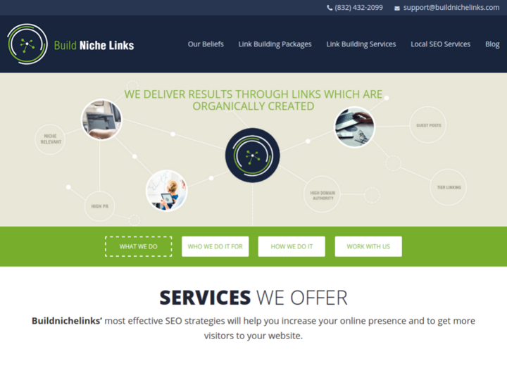 Buildnichelinks.com