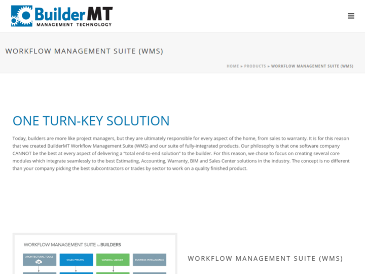 Workflow Management Suite