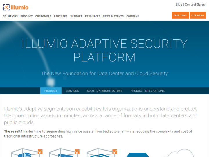 Illumio Adaptive Security Platform