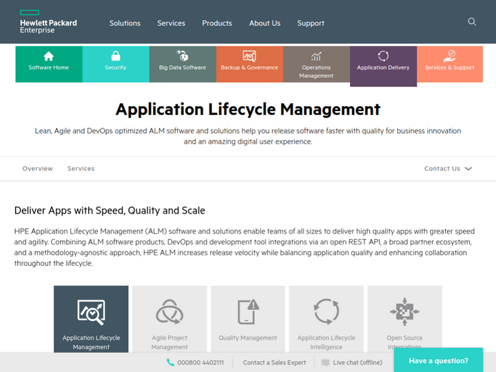 HP Application Lifecycle Management