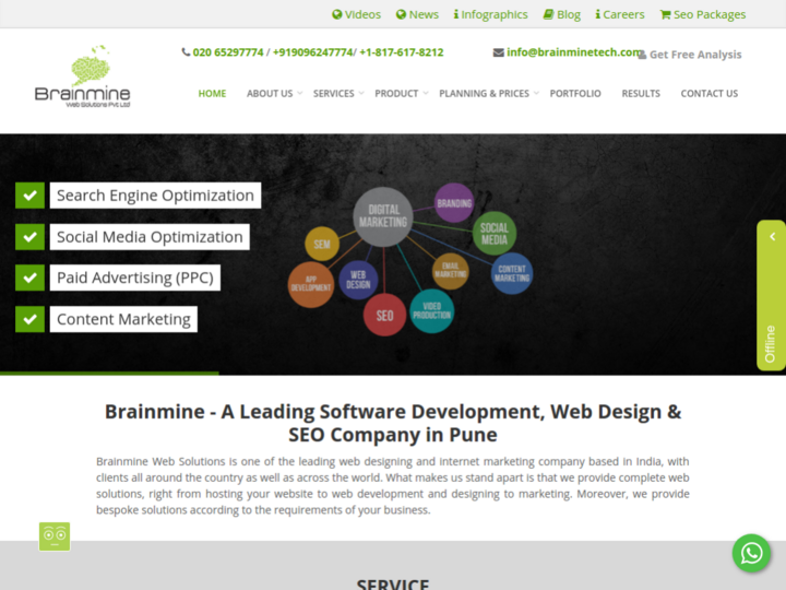 Brainmine Web Solutions