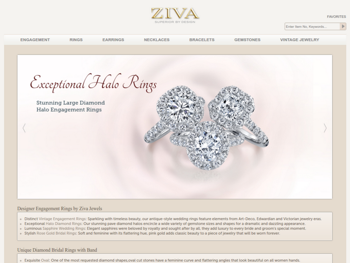 Ziva Jewels Inc