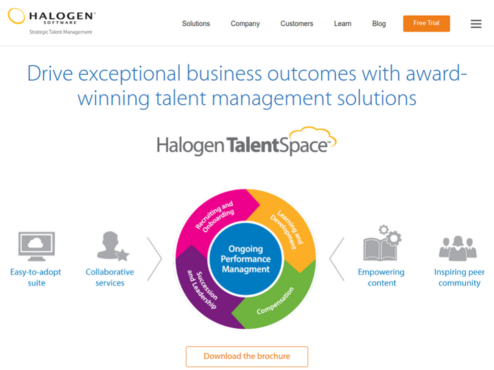 Halogen TalentSpace