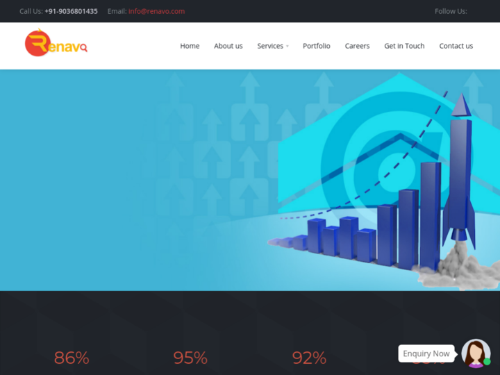 Renavo Technologies