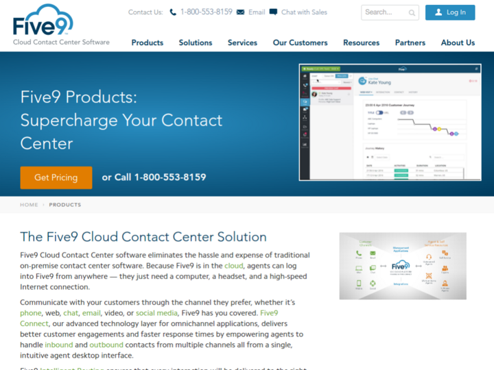 Five9 Cloud Contact Center