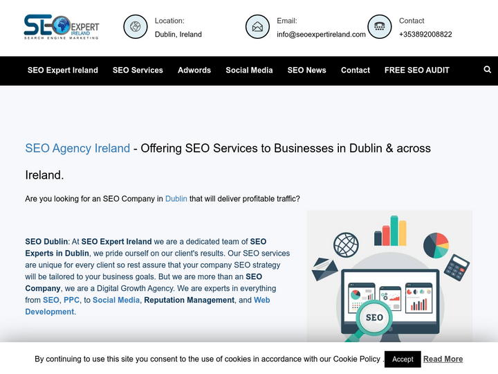 SEO Expert Ireland
