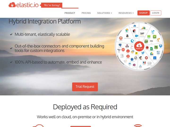 elastic.io Integration Platform