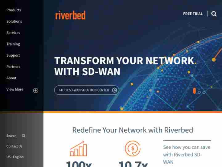Riverbed Steelcentral AppResponse