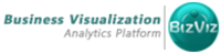 BizViz Analytics Platform