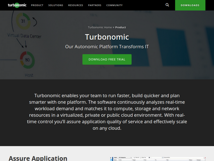 Turbonomic (formerly VMTurbo)