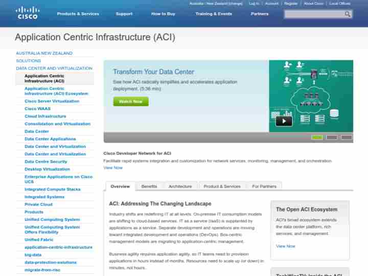 Cisco Application Centric Infrastructure