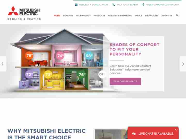 Mitsubishi Data Center Cooling