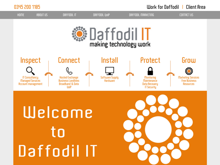 Daffodil IT Ltd