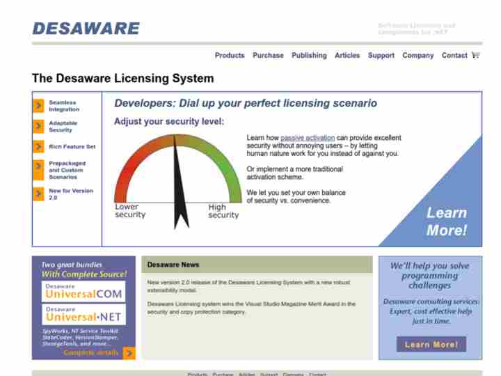 Desaware, Inc
