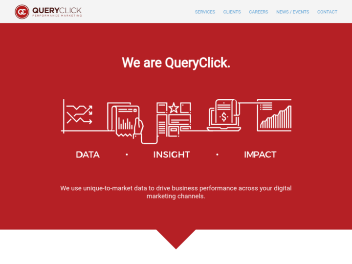 QueryClick