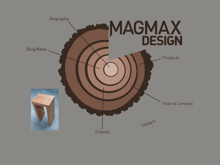 MAGMAX Design