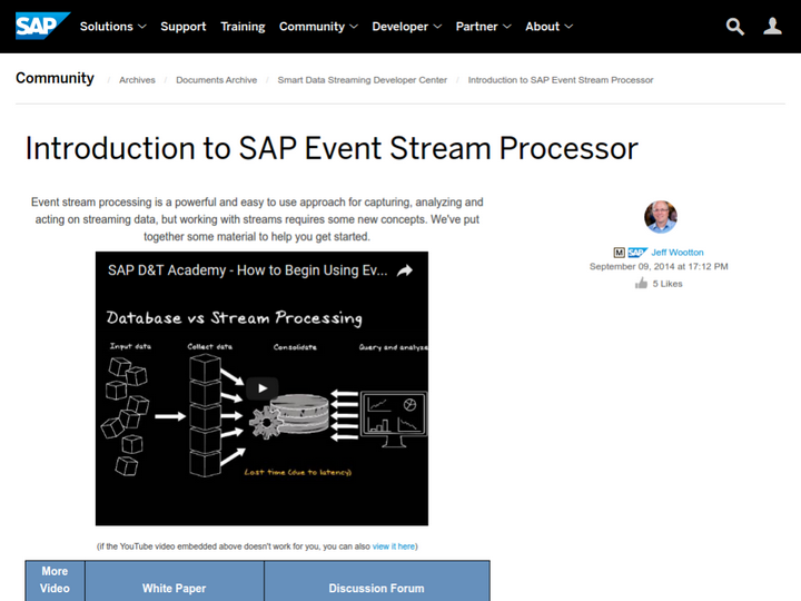 SAP Event Stream Processor