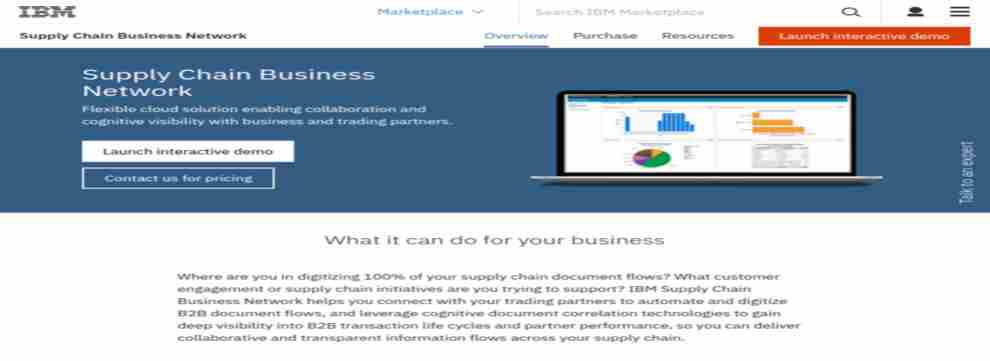 IBM Supply Chain Business Network