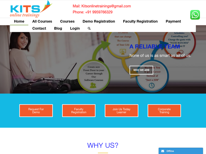 KITS Group Of Technologies Pvt Ltd