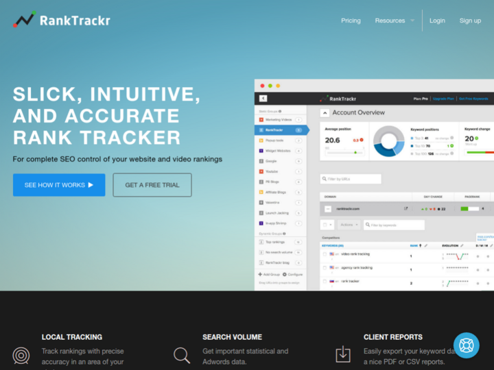RankTrackr