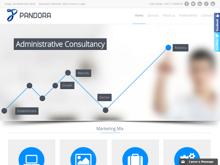 PandoraTech